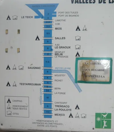 Le parcours lecture de Bas vers le Haut. Indication des distances entre les ponts.